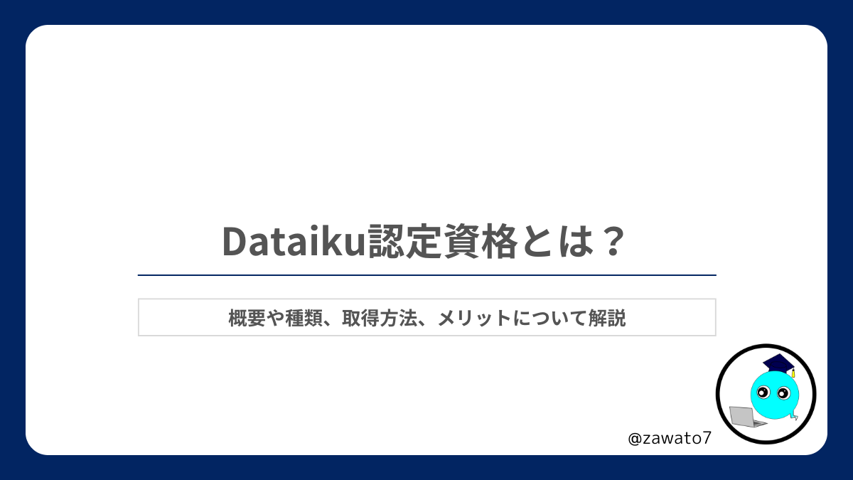 dataiku